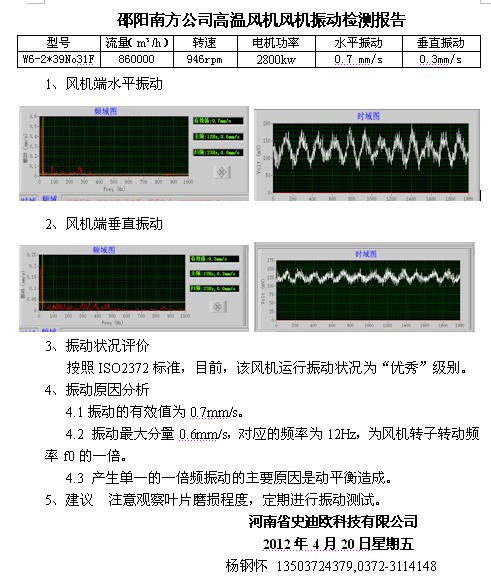 邵阳高温风机现场振动故障检测及动平衡报告