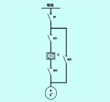 泥厂窑头风机变频改造可行性报告